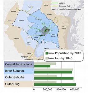 Metro 2025 initiatives