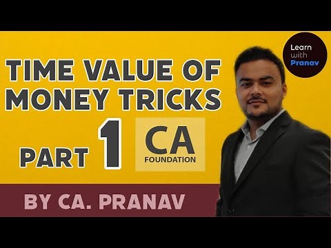 Time Value of Money CA Foundation Formula Trick (Part 1)