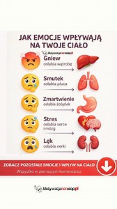 Jak emocje wpływają na ciało – nauka o połączeniu umysłu i zdrowia #motywacjanonstop #motywacja #zdrowie | Motywacja non stop
