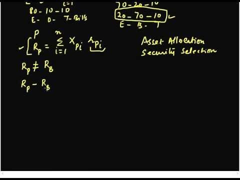 Portfolio Performance Attribution