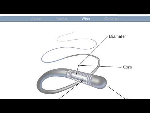 Introduction to IR Tools