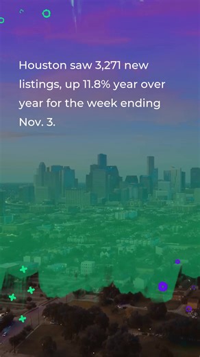 Houston Sees 11.8% Surge in New Home Listings Let’s connect and talk about the latest insights in the industry! #HoustonRealEstate #HoustonRealtor #HoustonHomes #HoustonLiving #HoustonProperty #HoustonListings #HoustonHomeSales #HoustonNeighborhoods #HoustonLuxuryHomes #HTXLiving | Houston Area Homes