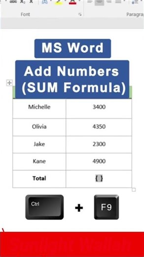 MS Word Trick:Add Number (Sum Formula)#excel #word #yt #shorts #msword #sunlightcomputercenter