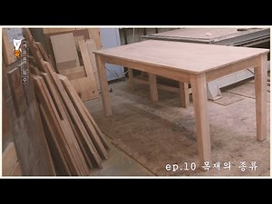 Types of wood [solid wood, laminated wood, plywood, MDF] Organized mainly for furniture