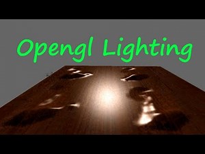 Java 3D Game Development 4: Lighting