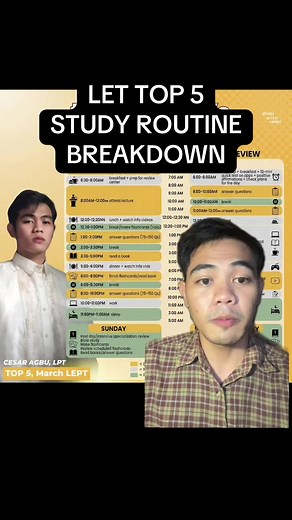 Study routine breakdown charrrr! Marami kasing nagtatanong nito during my Tiktok LIVEs so heto na. #studytok #pomodoro #estudyante #studytips #futurelpt