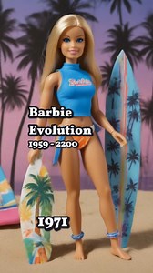 26K views · 17 shares | Barbie evolution #ai #evolution #doll #barbie | AI Evolution Visions | Facebook
