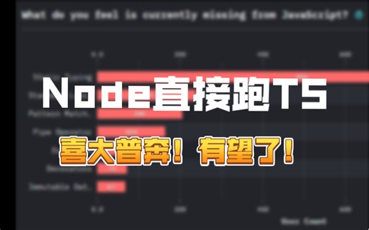Node.js 新功能：直接执行 TypeScript 文件的实验性支持