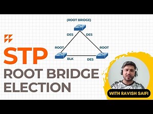 Root Bridge Election in STP Protocol and Port Roles Assignment