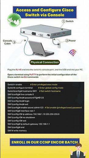 CONFIGURE Your Switch Via CONSOLE Now?