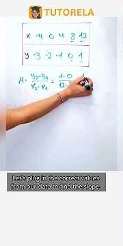 Find the Equation: Linear Relations of X and Y #Math #Functions #RepresentationsOfFunctions