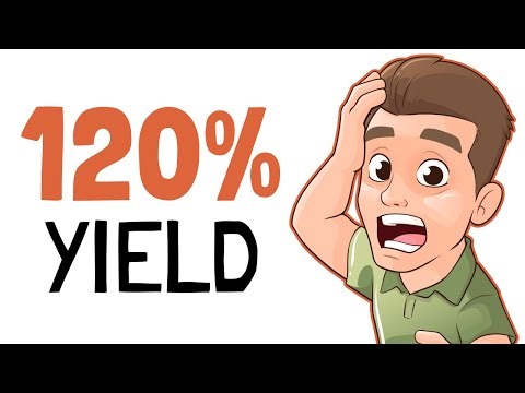 What If You Invest $10k in MSTY