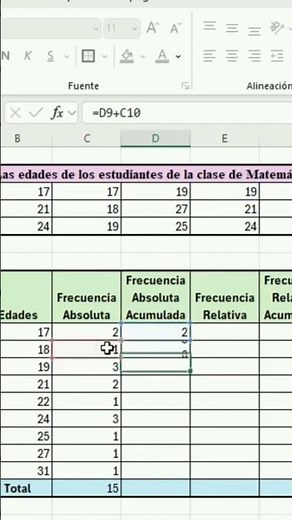 Cumulative absolute frequency in Excel - step by step
