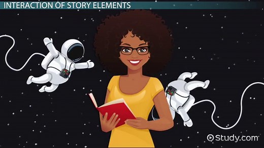 What are the Elements of a Story?