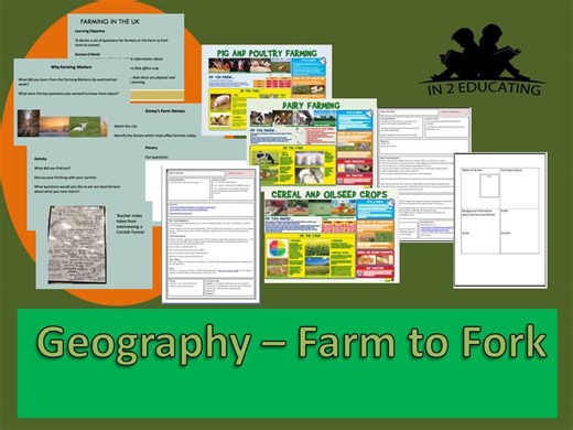 Geography- Farming in the UK | Teaching Resources