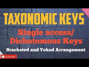Taxonomic Keys- Dichotomous or Single access keys. Yoked and bracketed arrangement