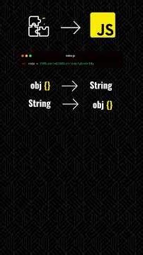 JSON vs Structured Clone – The Hidden Problem |Trick#17 |#tricks | #webdevelopment | #javascript