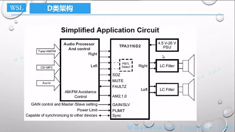 D类功放TPA3116/3118输出电路详解—DIY音频功放系列之（73）