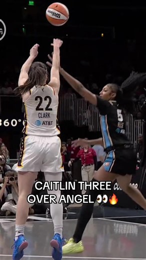 Caitlin Clark vs Angel Reese: Key Moments & Highlights
