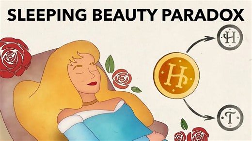 The Most Controversial Problem in Philosophy