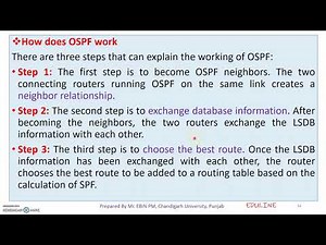 MODULE 4 - TOPIC 6 - OSPF