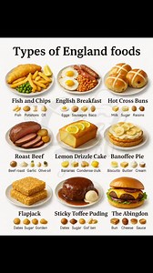 29K views · 136 reactions | Types of England foods | Chef Jahed | Facebook