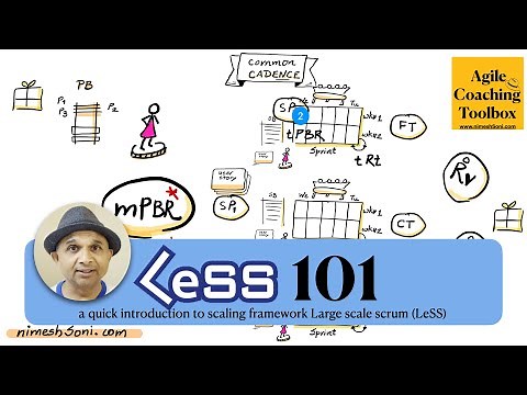 How to Scale Scrum with LeSS: A Guide for Beginners #agileCoachingToolbox