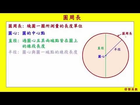 圓周長 - 6年級數學(Grade 6 Math - Circumference.)