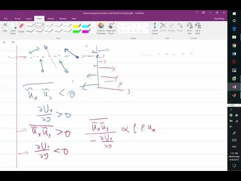 Boussinesq approximation and Prandtl mixing length