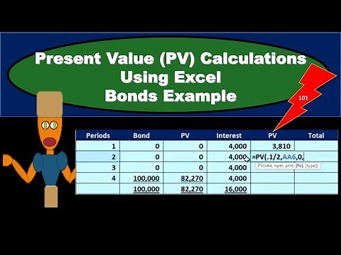 Bond Present Value Excel - PV Calculations Using Bond Price Example