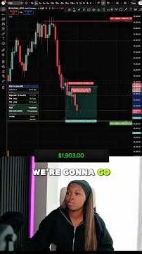 Best indicator for key levels and risk management!!😮‍💨😮‍💨