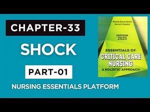 Chapter-33 | Shock | Definition, Pathophysiology, Types and Stages | Hypovolemic shock Detail