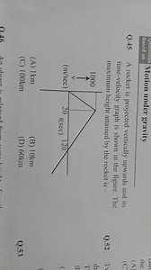 A rocket is projected vertically upwards and its time-velocity ... | Filo