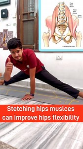 Learn middle split pose ( next part ) from day 1 By professional Yoga teacher Shivam sharma. #reels #reelsinstagram #reel #yogapractice #yogaclass #yogaclasses #yogaflow#viralreels #reels #bestyogaphotography #chinstand#jeevanyogastudio #viral #asana#yogapractice #yogi #yogaclasses #yogainspiration#bestyogapose #yogaclass #yogaeveryday #yogalove#yogatraveller #cowpose #yogi #praveenvogaacademv#stretch #viralpost28 | Jeevan YOGA Studio