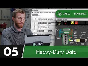 JPRO Training (2023) - Heavy Duty Data