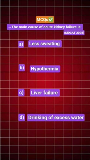 MDCAT 2025 Biology MCQs ✅ ✨ || Urinary system MCQs||#mdact#2025 #urinarysystem #mcqsseries