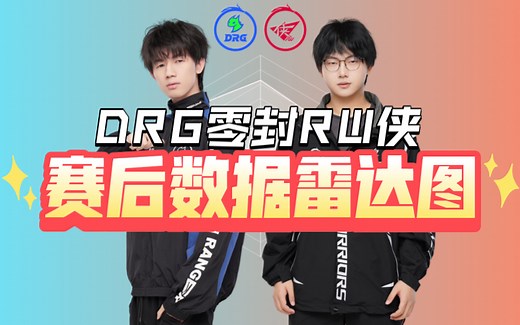 DRG 3:0零封RW侠！两连胜！春季赛赛后数据雷达图