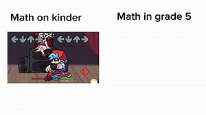 Grade 5 Math Challenges: Tackling the Hardest Problems