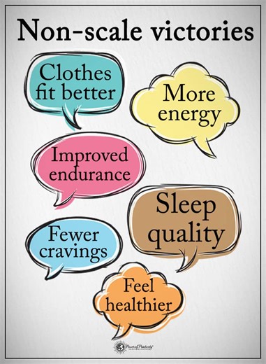 20 Life Lessons from Losing Weight (120  pounds)