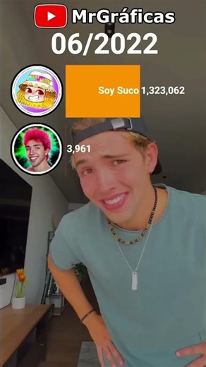 Mariano Razo vs Soy Suco #shorts