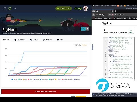 SigHunt Tryhackme Walkthrough