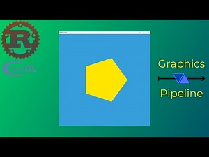 Rust OpenGL - The Graphics Pipeline