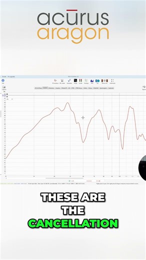 Bass Dips Explained: Why Your Sound Isn't Perfect! #shorts