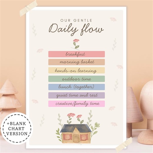 Nature Homeschool Daily Flow Chart for Kids | Loop Schedule | Printable Daily Routine & Chores Chart | Gentle Homeschool Planner PDF - Etsy Canada