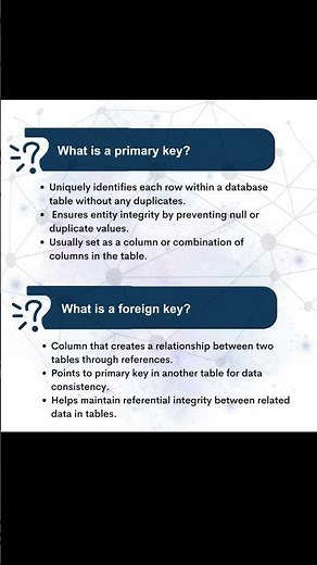 Primary Key vs Foreign Key Explained | SQL Basics for Beginners