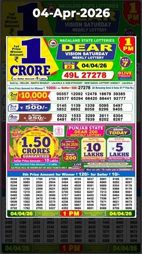 Nagaland State Lottery Sambad 1 PM Result Today 04/04/2026 | Lottery Sambad Live | Dear Lottery Live