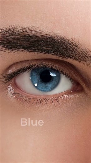 Rarest Eye Colors