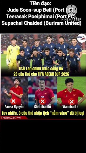 Thái Lan chính thức công bố đội hình dự FIFA ASEAN CUP 2026