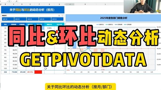 透视表做不到，用函数GETPIVOTDATA实现