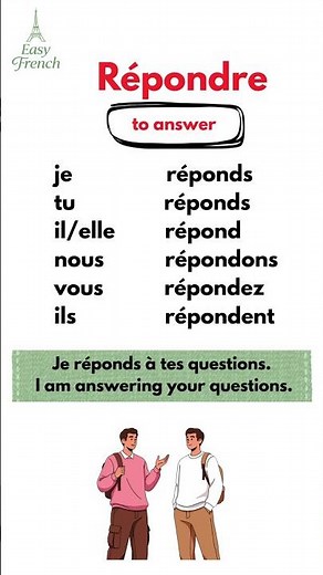 Répondre French Verb Conjugation